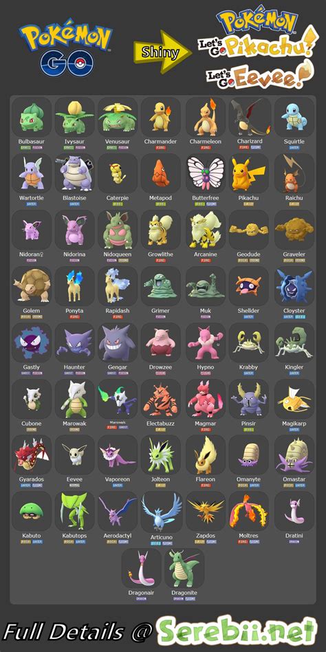 shiny pokemon serebii|shiny pokemon in pokemon go.